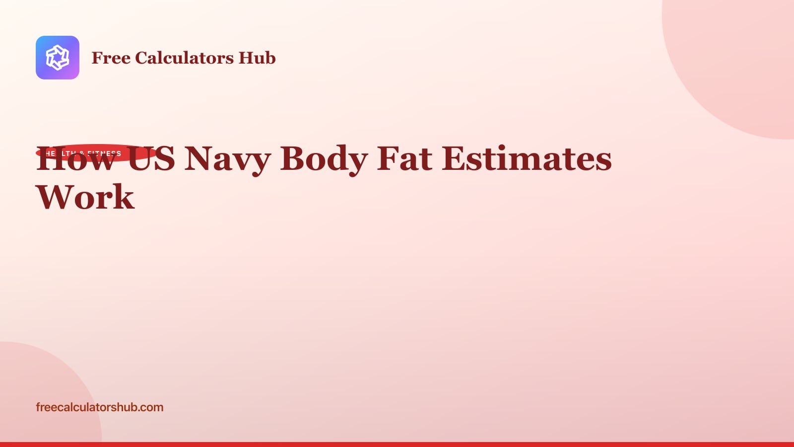 How US Navy Body Fat Estimates Work